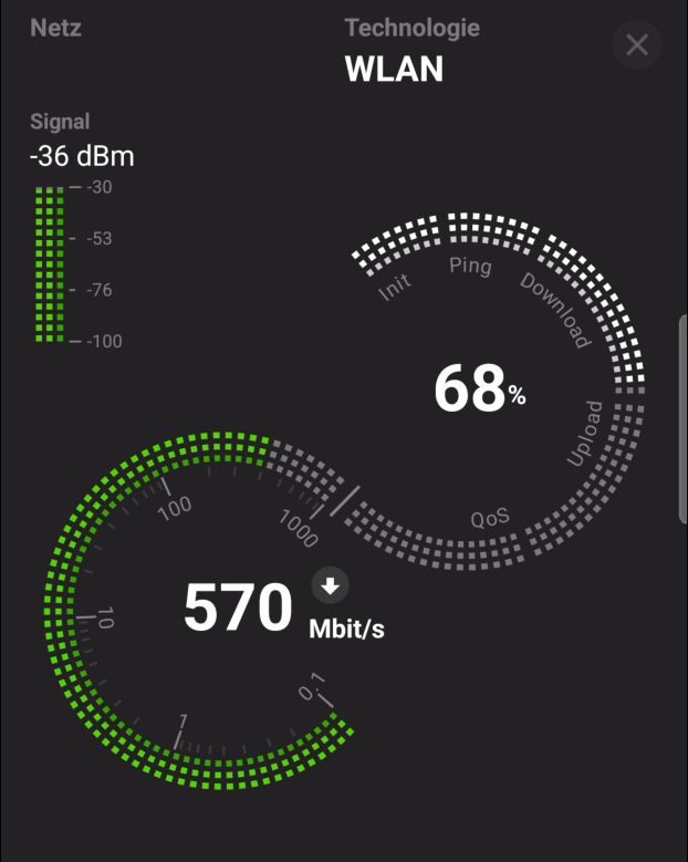5G Speedtest RTR-Netztest Austria - Unabhängiger Speedtest. 5G Antennen by Halo&Son Austria CoFlex3200 CoFlex5200
